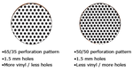 What's The Difference Between Perforation Patterns?